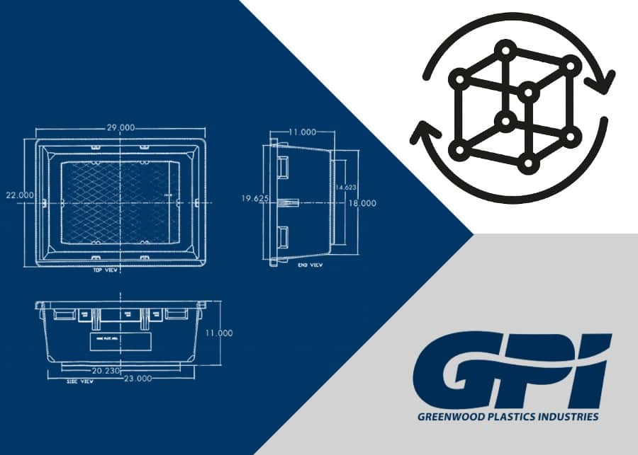 Custom Thermoforming Costs For Prototyping