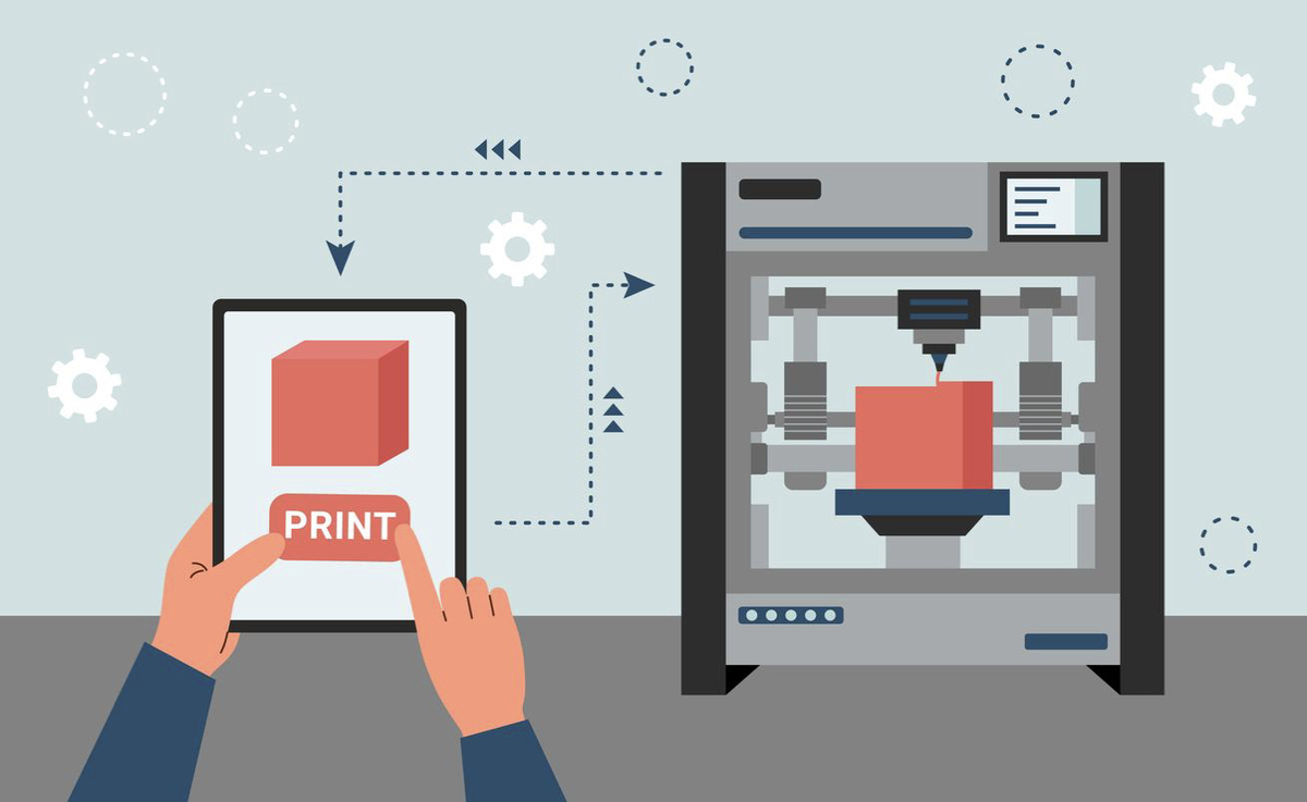 Infographic of 3D Printing process